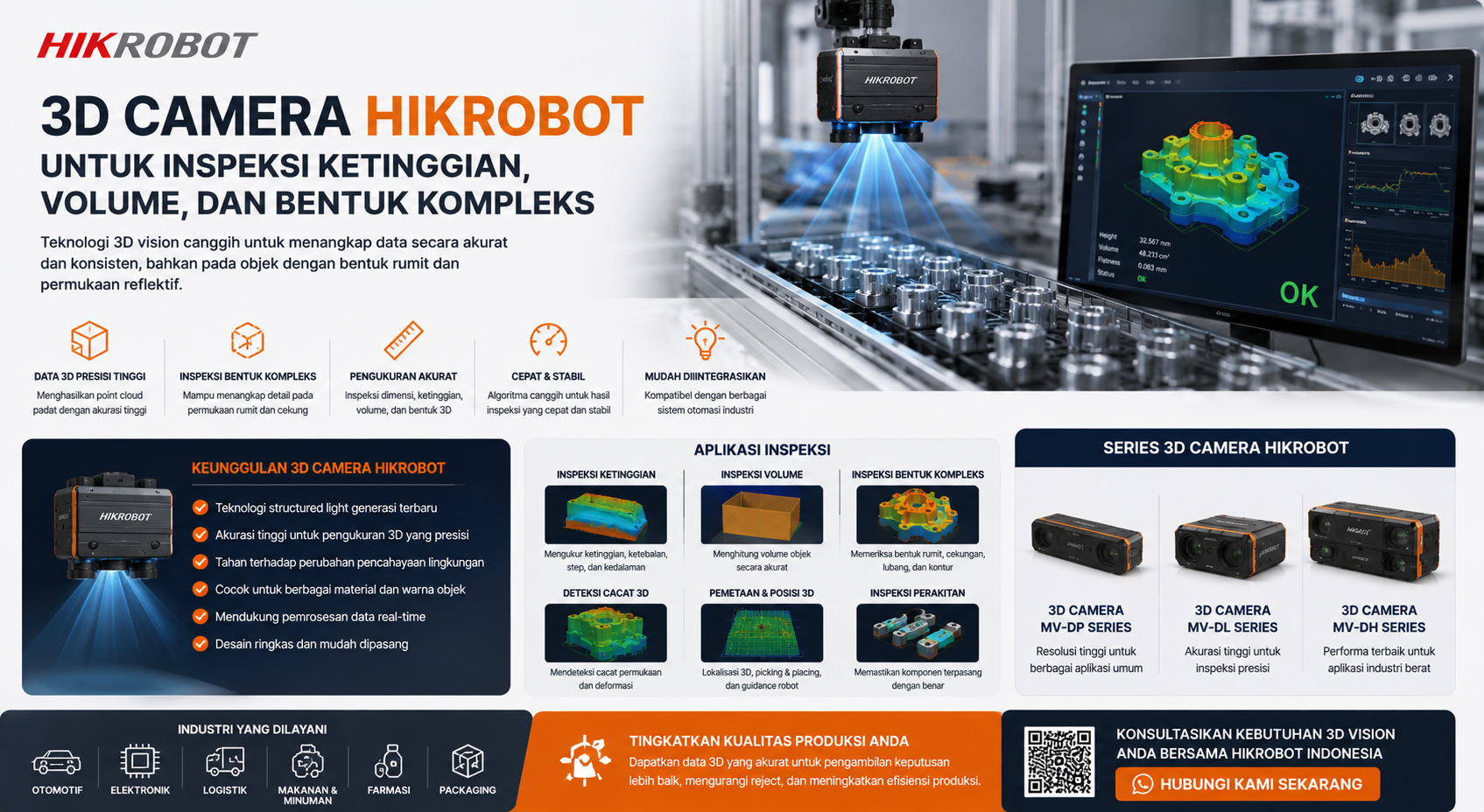 3D camera Hikrobot untuk inspeksi dimensi dan volume