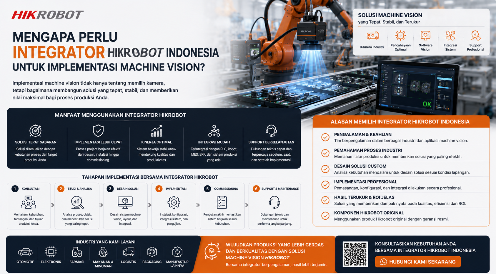 Integrator Hikrobot Indonesia untuk implementasi machine vision