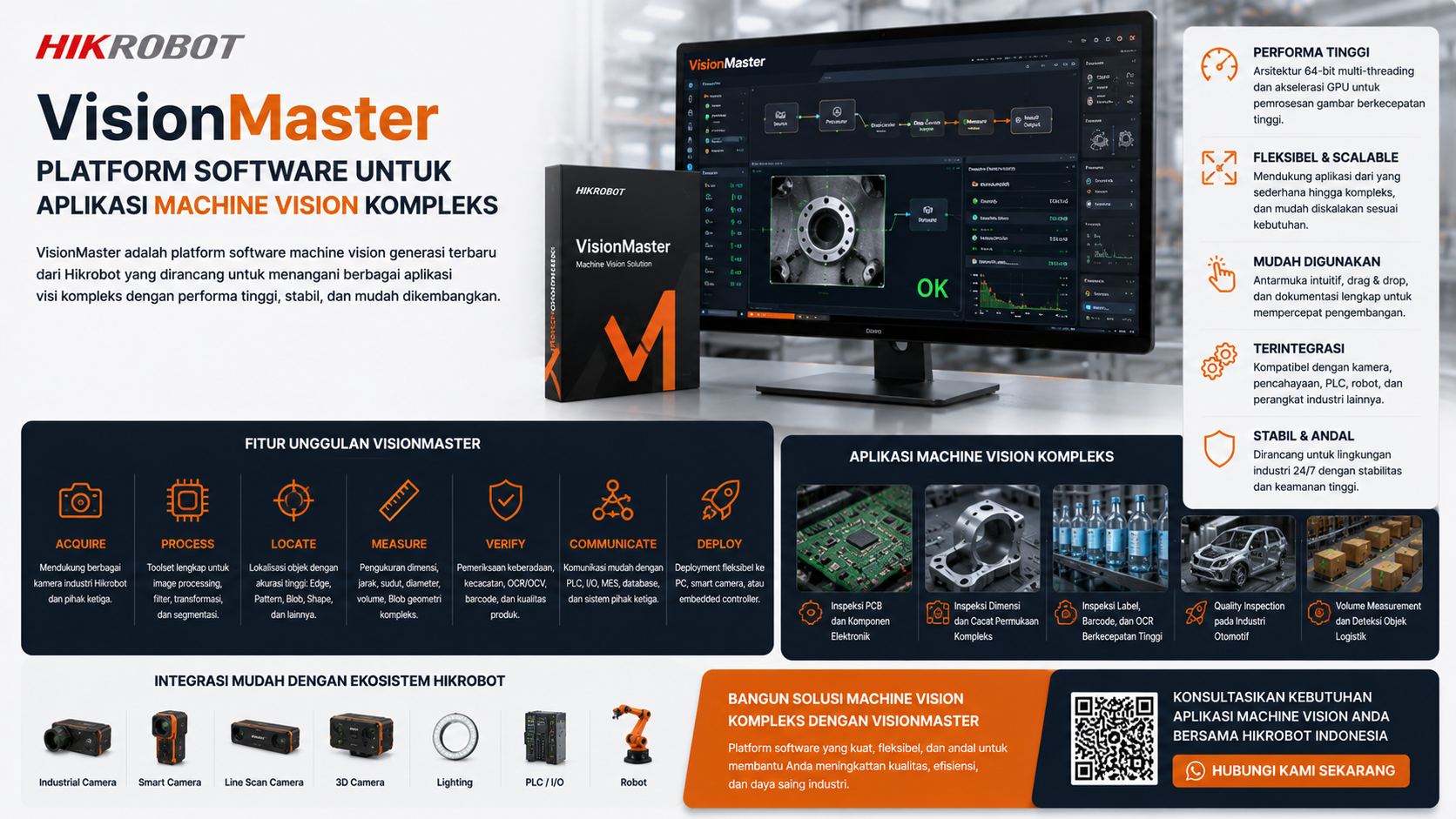 VisionMaster software Hikrobot untuk aplikasi machine vision