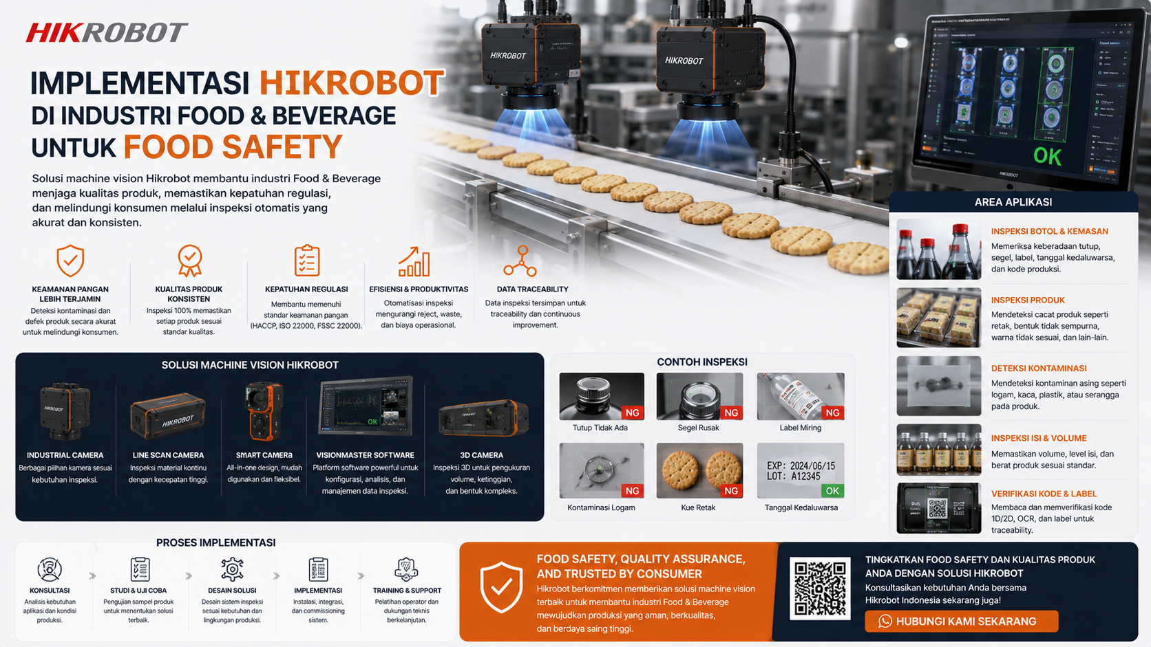 Hikrobot untuk industri food and beverage