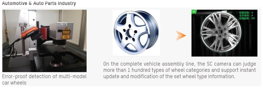 Project Wheel Type Error Proofing Smart Camera Inspection automation project Indonesia