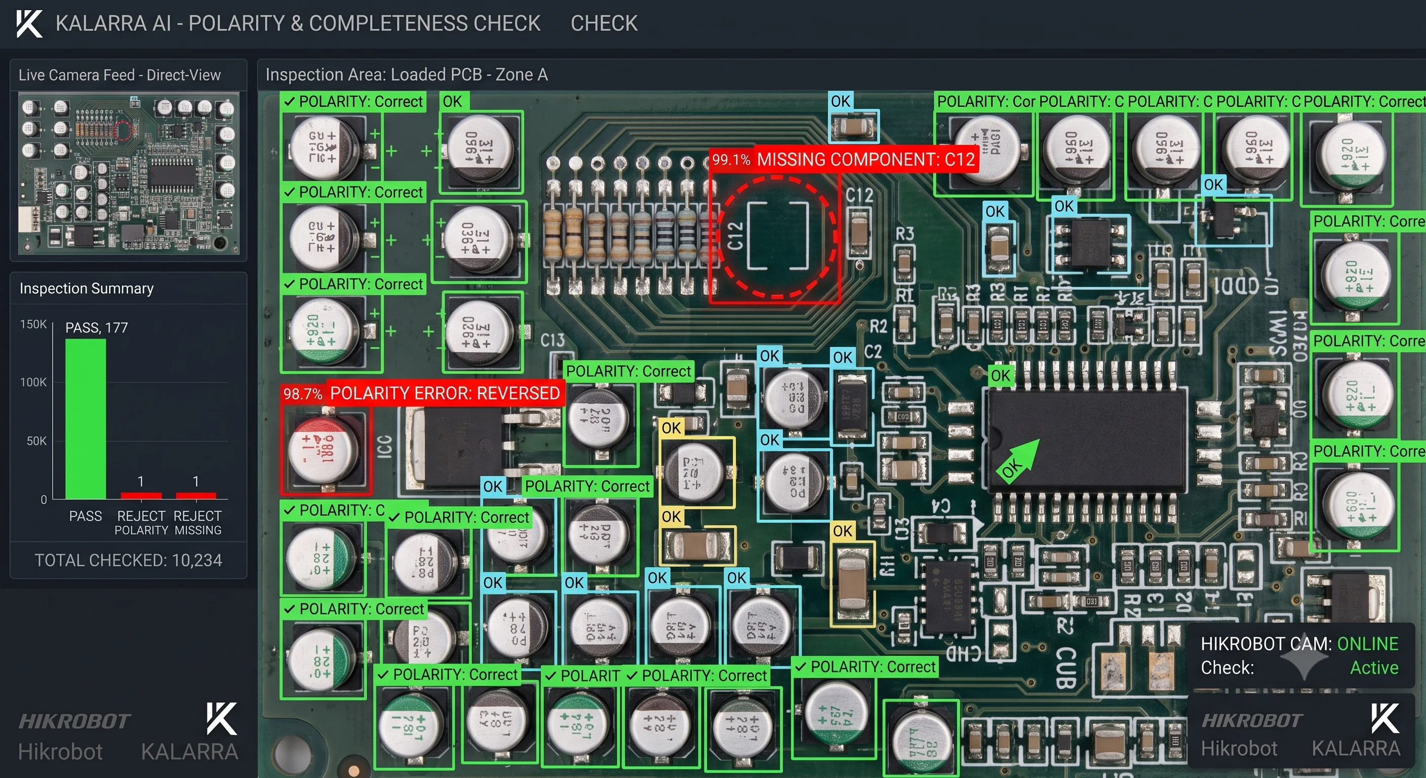 Verifikasi Assembly Komponen Elektronik dengan AI Vision - Foto Dokumentasi Implementasi 2 - Kalarra.ai