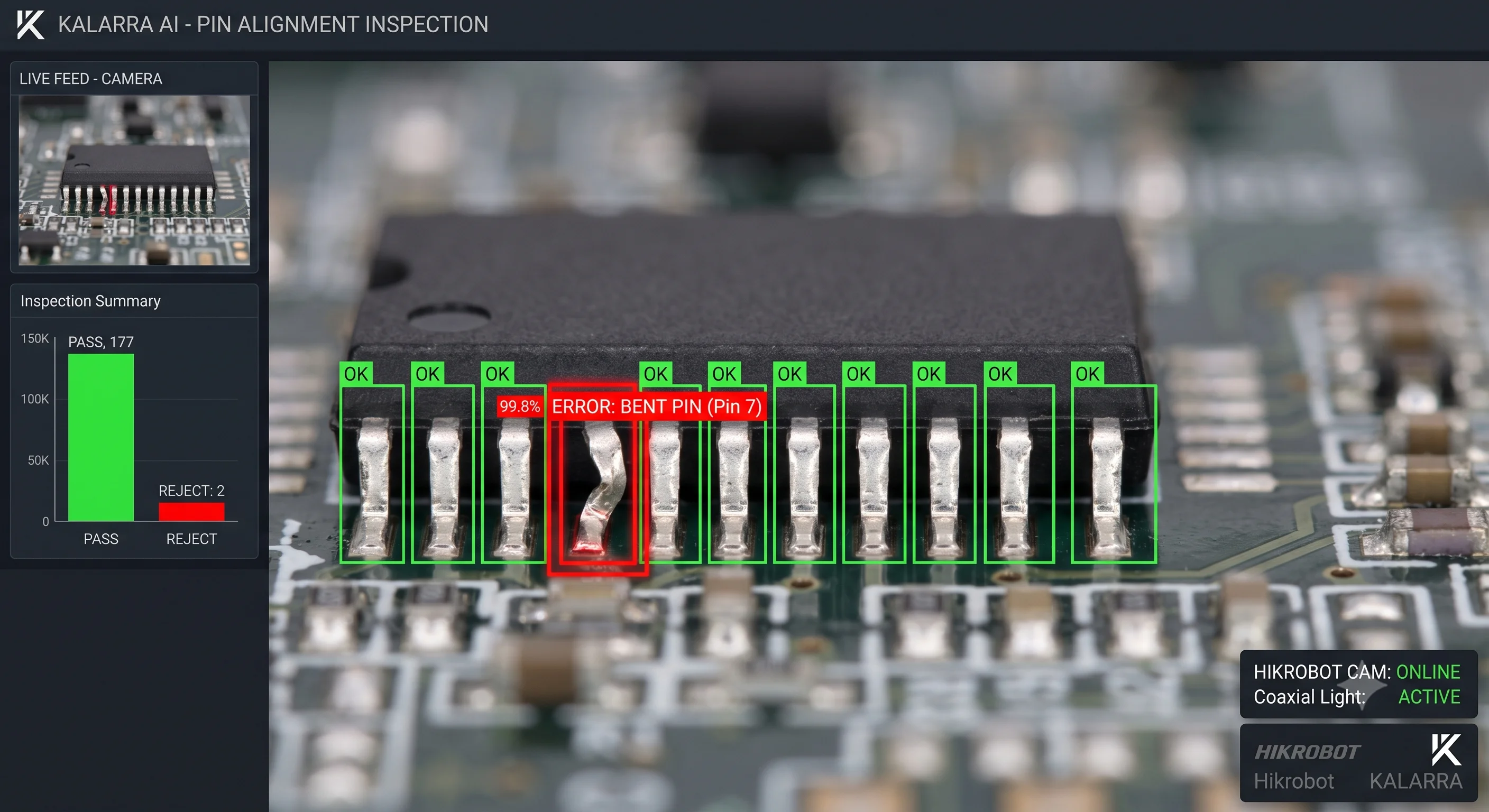 Verifikasi Assembly Komponen Elektronik dengan AI Vision - Foto Dokumentasi Implementasi 4 - Kalarra.ai