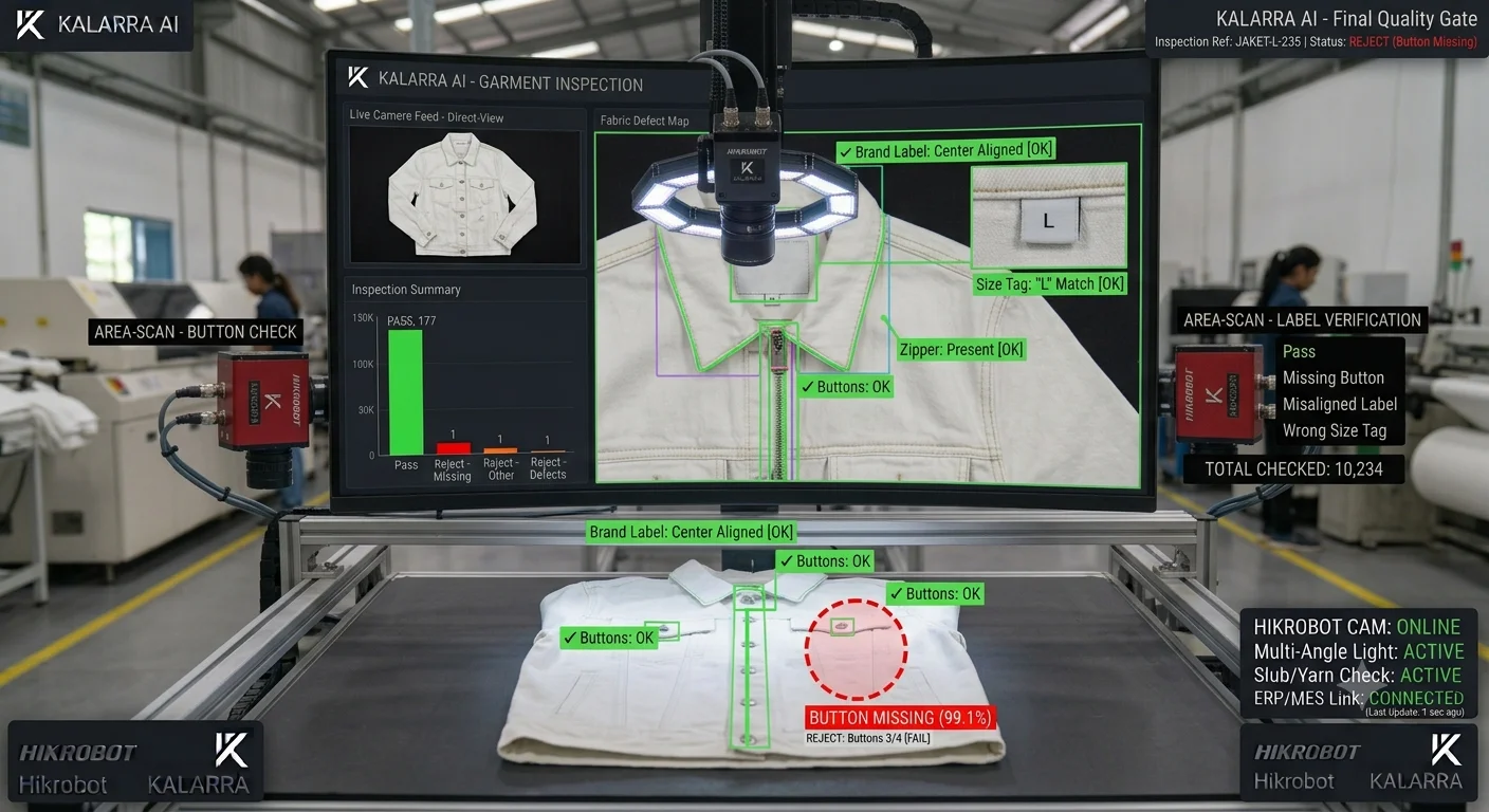 Inspeksi Kualitas Kain dan Produk Tekstil dengan AI Vision - Foto Dokumentasi Implementasi 3 - Kalarra.ai