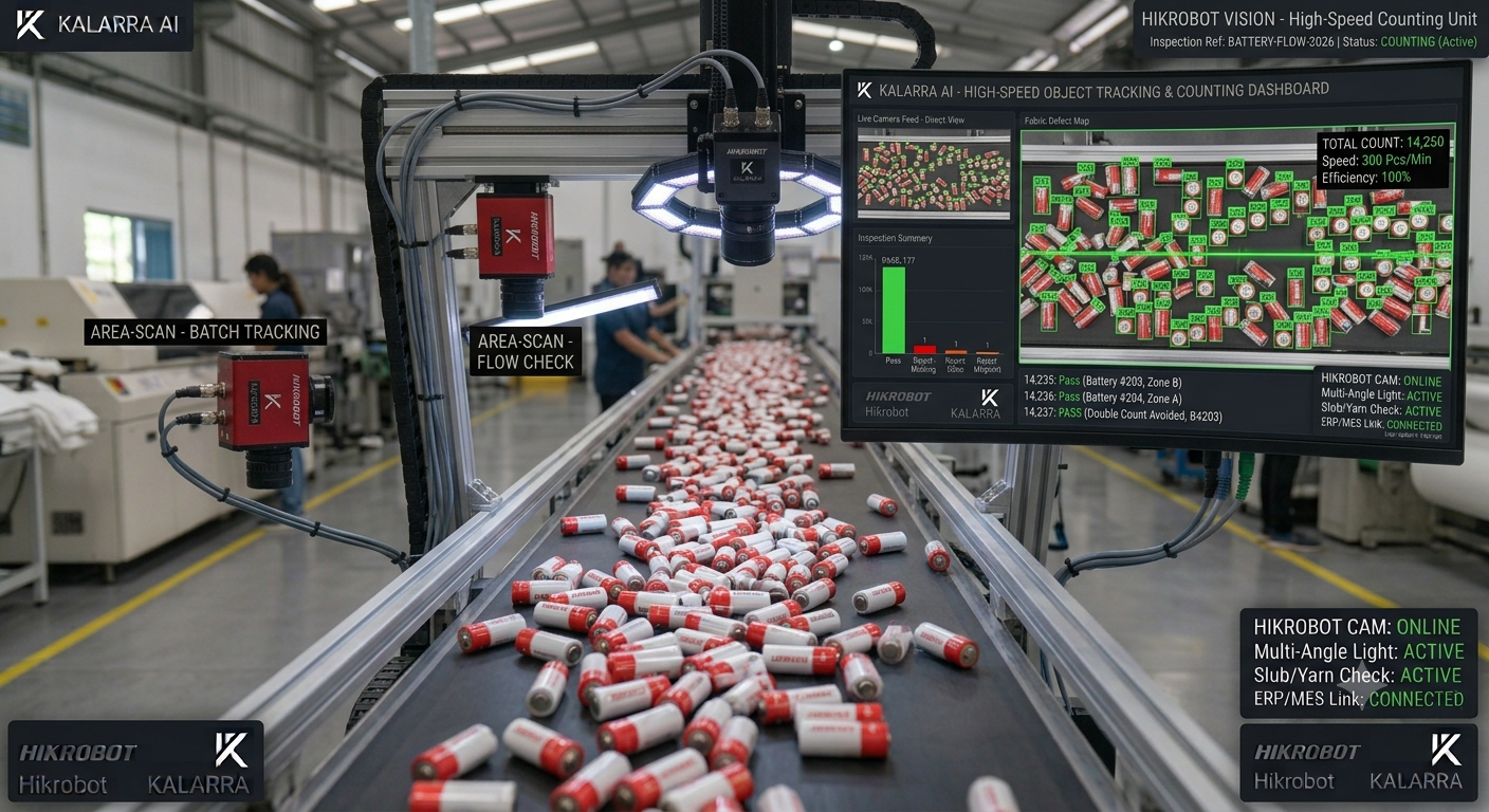Object Counting Otomatis di Lini Produksi dengan Camera AI - Kalarra.ai Case Study