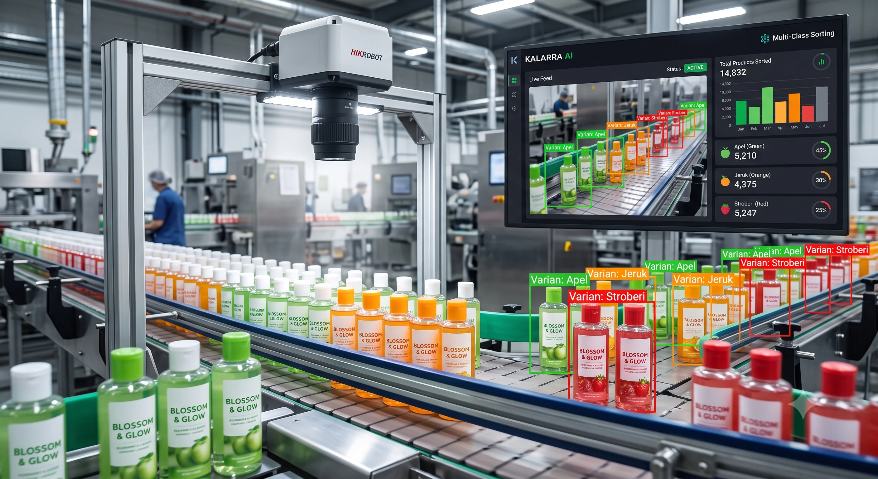 Klasifikasi Produk Berdasarkan Jenis dengan AI untuk Sorting Otomatis - Foto Dokumentasi Implementasi 4 - Kalarra.ai